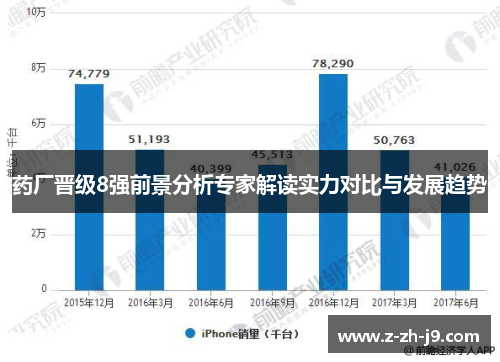药厂晋级8强前景分析专家解读实力对比与发展趋势