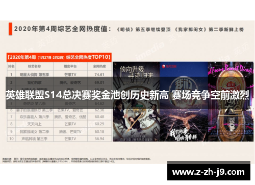 英雄联盟S14总决赛奖金池创历史新高 赛场竞争空前激烈