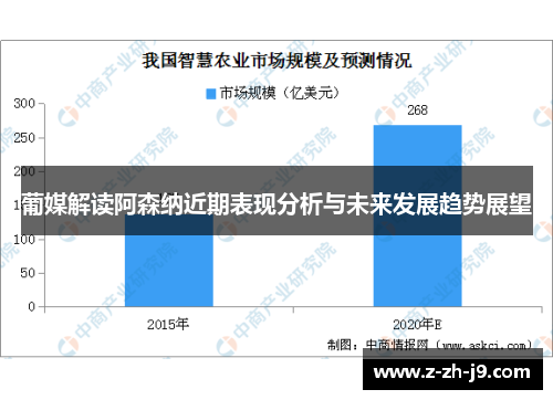 葡媒解读阿森纳近期表现分析与未来发展趋势展望