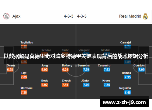 以数据解码莫德里奇对阵多特德甲关键表现背后的战术逻辑分析