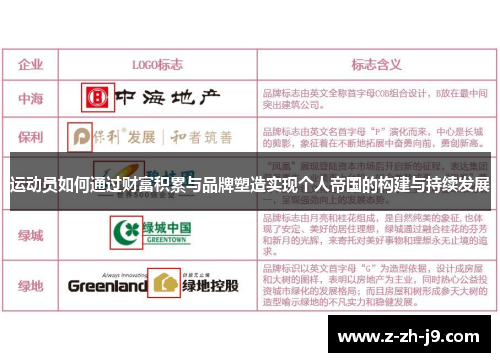 运动员如何通过财富积累与品牌塑造实现个人帝国的构建与持续发展