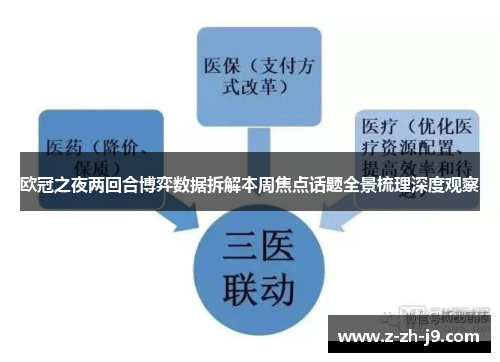 欧冠之夜两回合博弈数据拆解本周焦点话题全景梳理深度观察 欧冠之夜两回合博弈数据拆解本周焦点话题全景梳理深度观察
