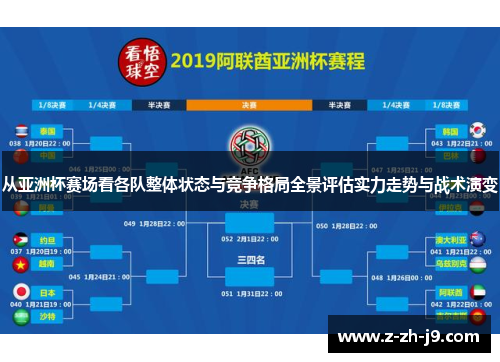从亚洲杯赛场看各队整体状态与竞争格局全景评估实力走势与战术演变 从亚洲杯赛场看各队整体状态与竞争格局全景评估实力走势与战术演变